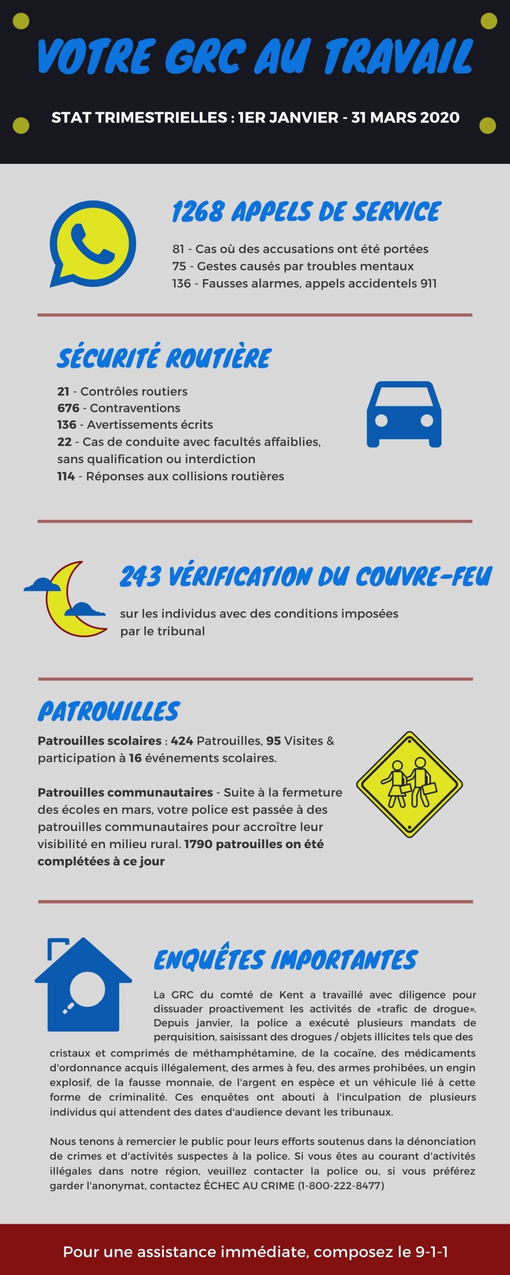 Sécurité publique