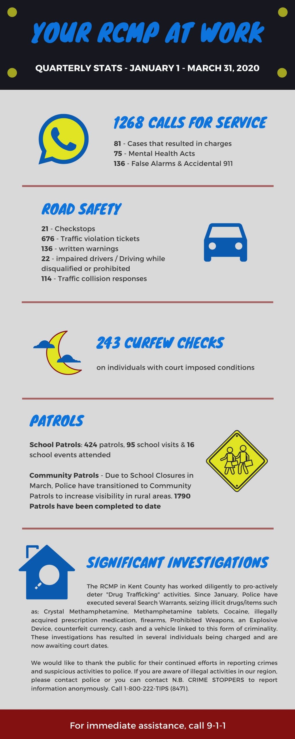 Public safety